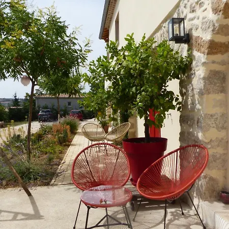 Clos De Beauregard
