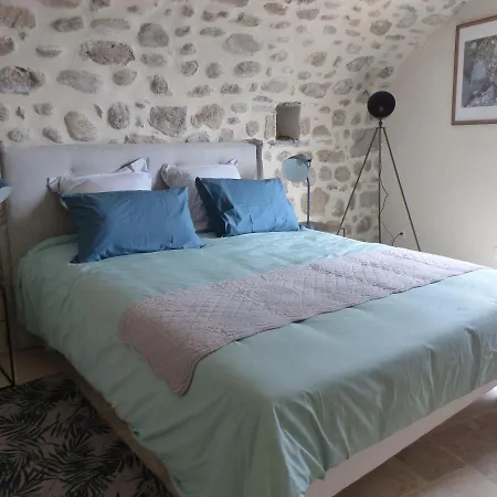 Guest house Clos De Beauregard *